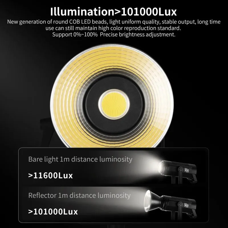 Apollo 300/300X Daylight/Bi-Color 300W COB Point-Source LED SLC4