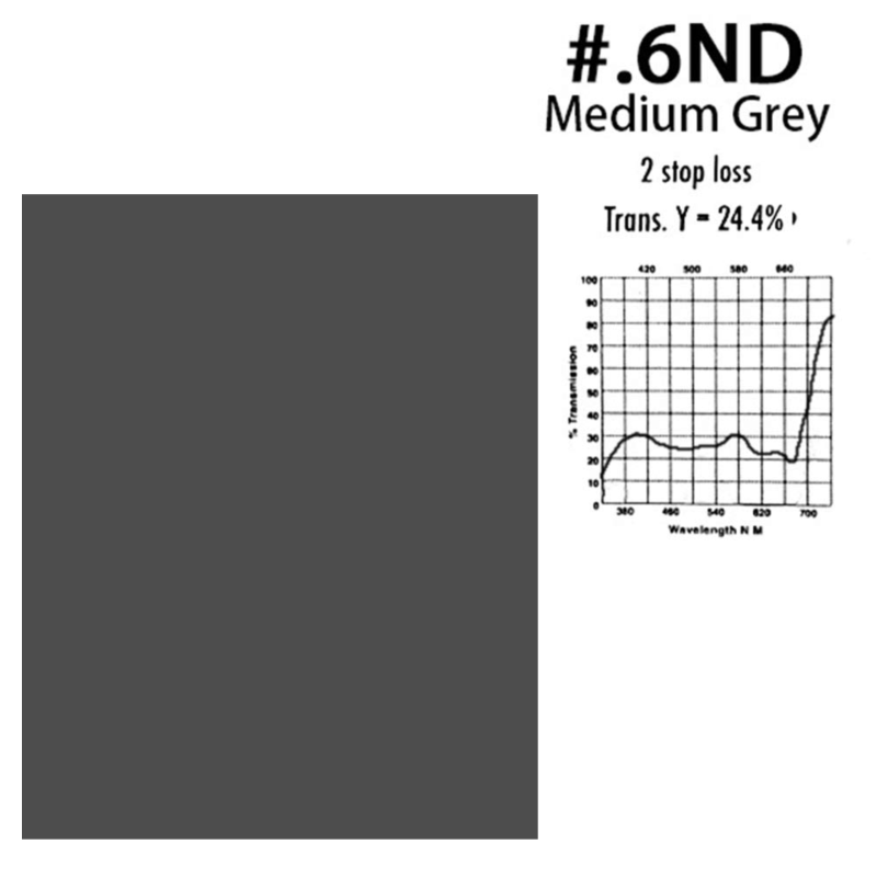 Gray(ND6)