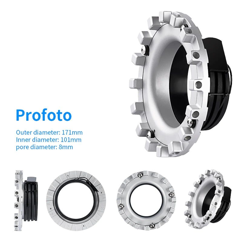 For Profoto SMP4-SND137