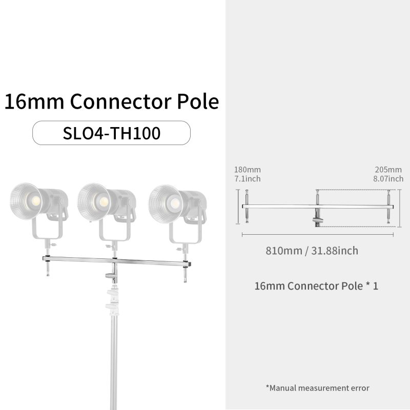5 headers SLO4-TH100