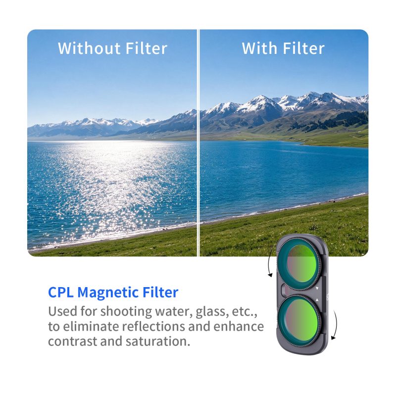 Luna Circular Polarizer filter (SLC7-LF-CPL)