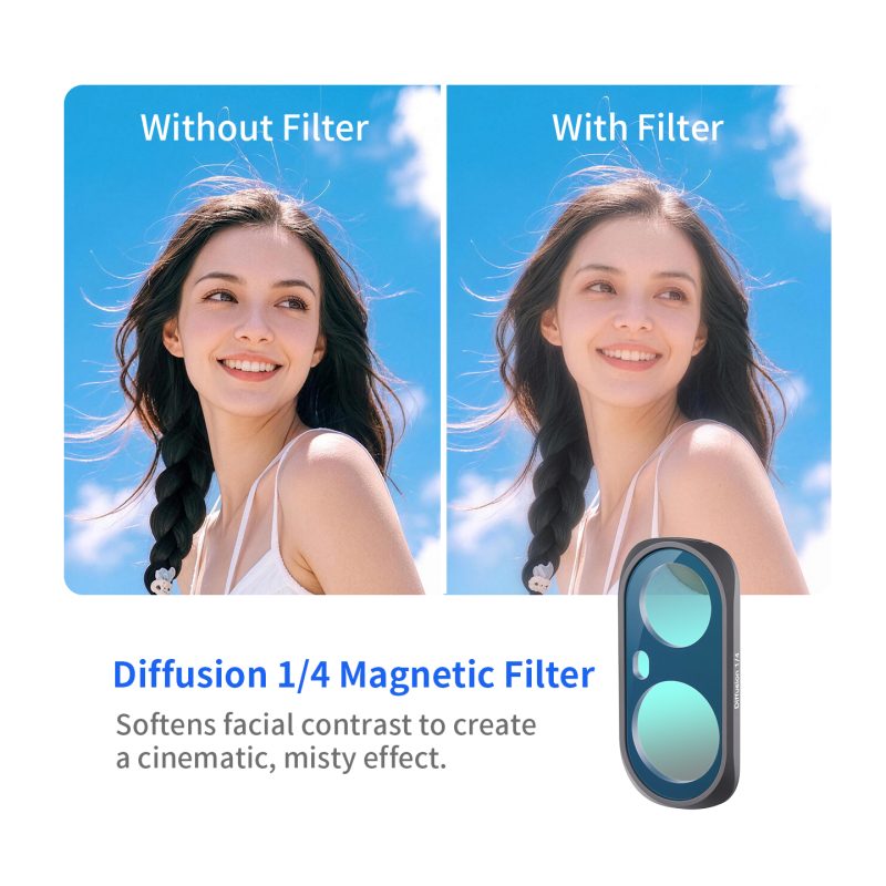 Luna 1/4 Diffusion filter (SLS7-LF-1/4D)