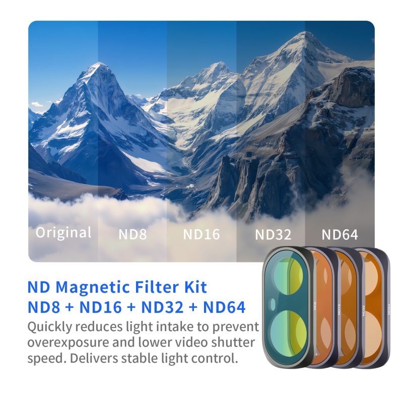 Luna Light Control Pack (SLM7-NFK03): ND8 + ND16 + ND32 + ND64