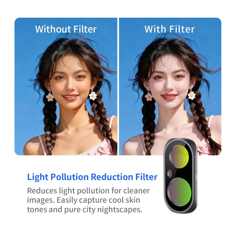 Luna Light Reduction filter (SLL7-LF-N)