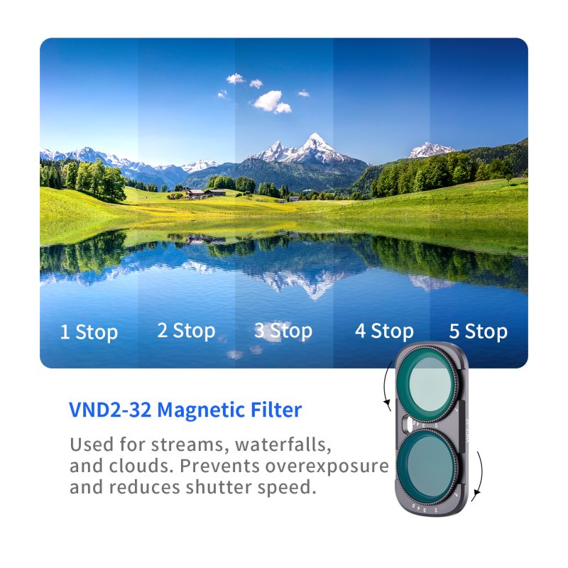 Luna Variable Neutral Density filter (SLN7-LF-VND)